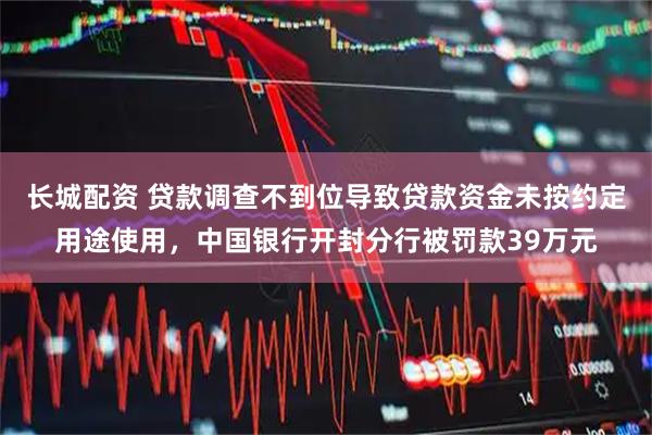 长城配资 贷款调查不到位导致贷款资金未按约定用途使用，中国银行开封分行被罚款39万元