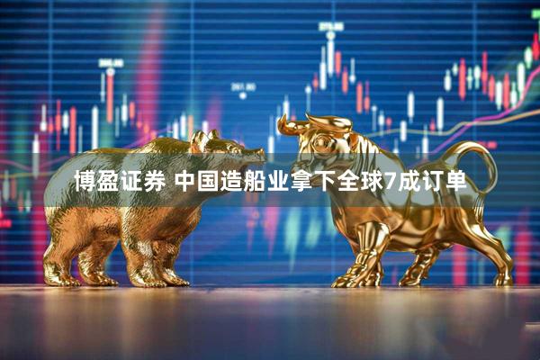 博盈证券 中国造船业拿下全球7成订单